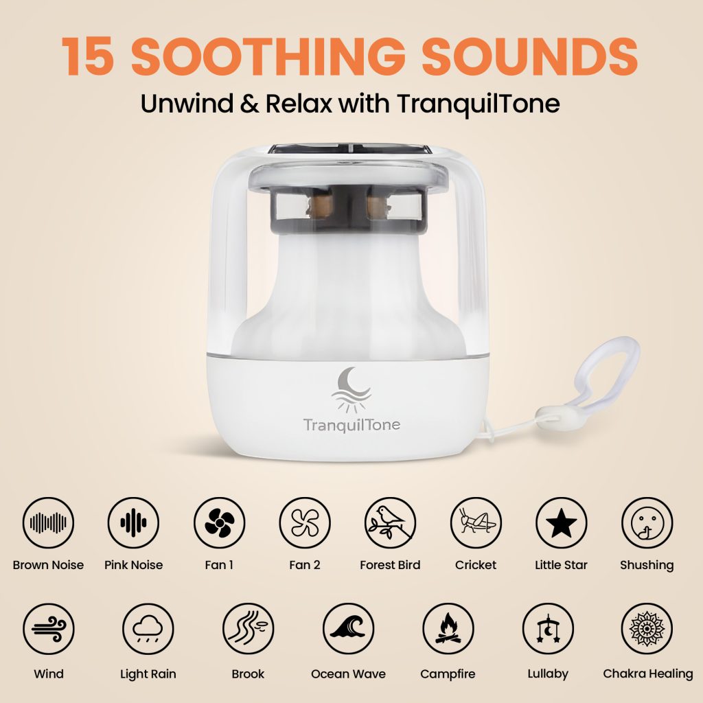 infographic c sounds a infographic c sounds a